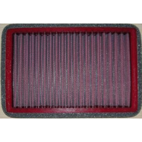 Filtro de aire BMC para Kawasaki Ninja 250R | MotoGM