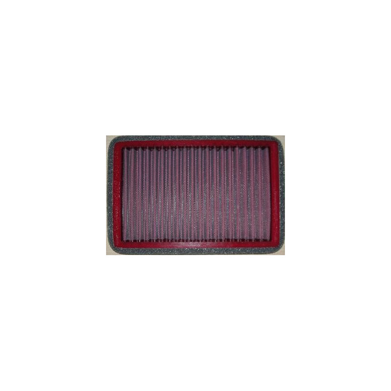 Filtro de aire BMC para Kawasaki Ninja 250R
