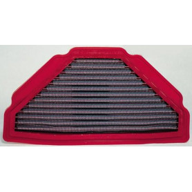 Filtro de aire BMC para Kawasaki ZX-6 R 98-02 | MotoGM