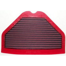 Luftfilter BMC für Kawasaki ZZR 1100 93-97 | MotoGM