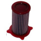 Filtro de aire BMC para Suzuki GSX 1400