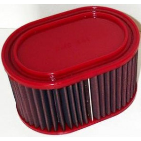 Filtro de aire BMC para Suzuki TL 1000 S, Cagiva Raptor 1000 | MotoGM