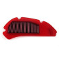 Luftfilter BMC für Honda /Phanteon/SH 125/150