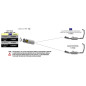 Racing-Kollektoren Arrow Aprilia RS 660, Tuono 660 2020-2023 Racing-Kollektoren Arrow Aprilia RS 660, Tuono 660 2020-2023