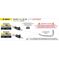 Terminale Arrow Indy Race Evo alluminio Dark per CF Moto MT 450 2025-2026 | MotoGM