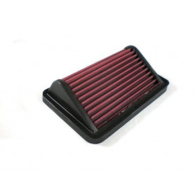 Luftfilter BMC CRF Carbon Racing Filter für Aprilia RSV 4 | MotoGM