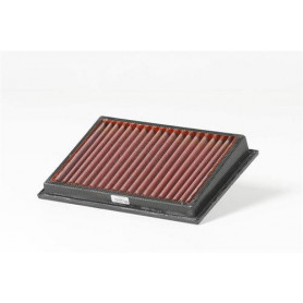 Luftfilter BMC CRF Carbon Racing Filter für BMW S 1000 RR | MotoGM