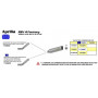 Raccordo Arrow per collettori originali Aprilia RSV4