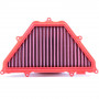 Filtres a air BMC pour Honda X-ADV