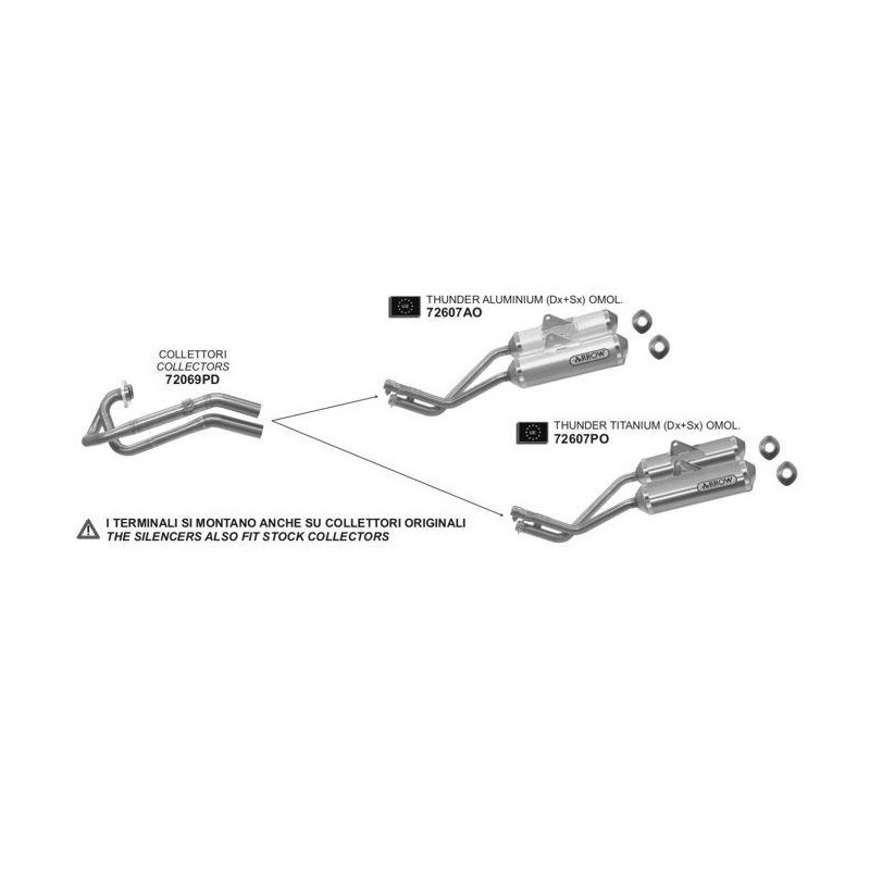 Endschalldämpfer Arrow Thunder Homologiert Titan für Honda FMX 6… | MotoGM