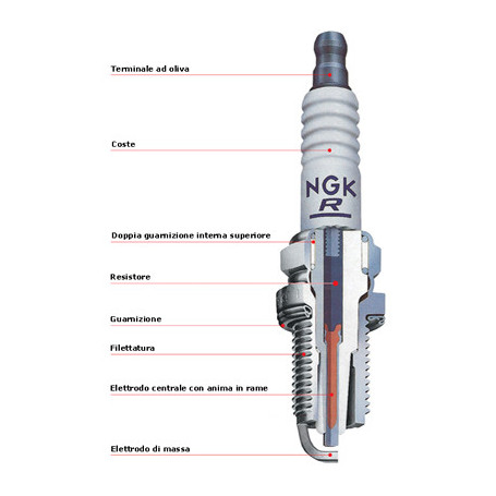 Candela NGK DCPR8E