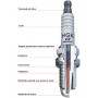 NGK Spark Plus DCPR8E