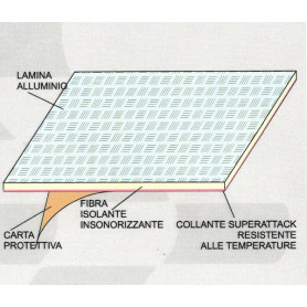 adhésif isolant haut températures 500 x 350 mm | MotoGM