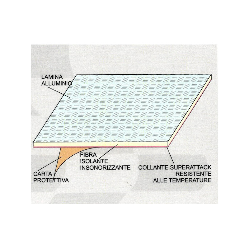 adhésif isolant haut températures 500 x 350 mm