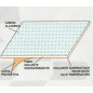 High temperature Shield 500 X 350 mm